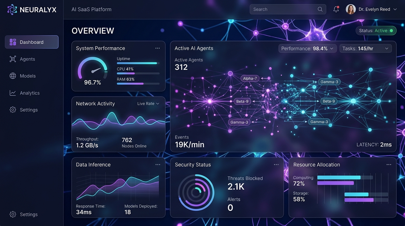 NanoAgent AI Dashboard Showcase