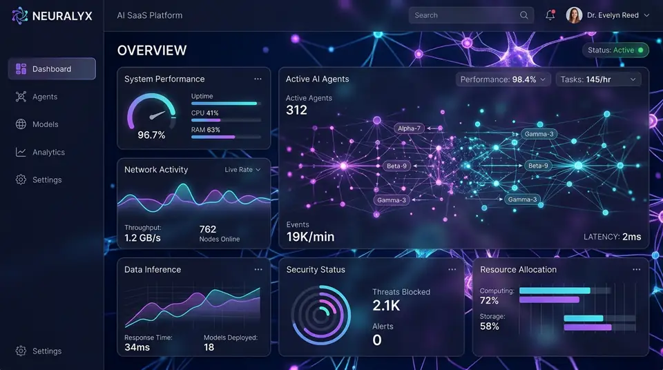 NanoAgent AI Dashboard Showcase